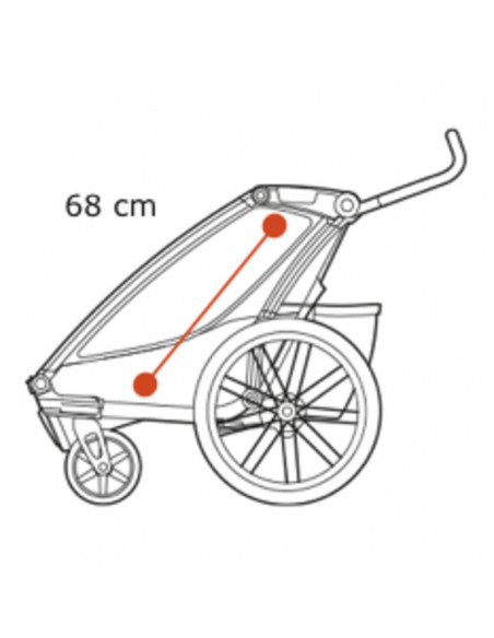Thule Silla Chariot Cross 1 Majolica blu