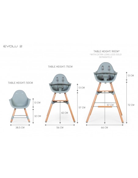 TRONAS BEBE - CHILDHOME Trona Evolu 2 Natural menta