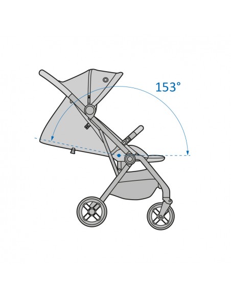 MAXI COSI Silla Soho Essential Green