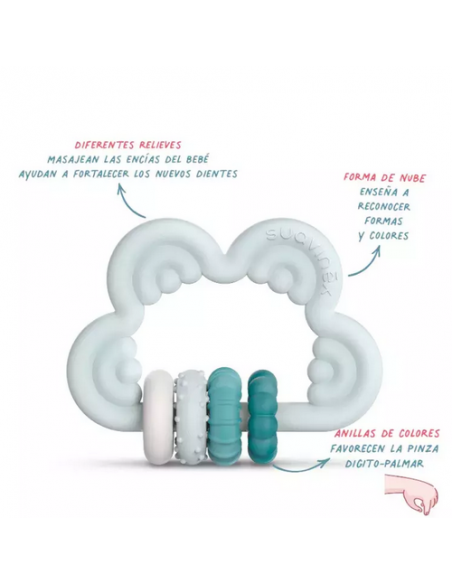 SONAJEROS/ MORDEDORES - Suavinex Mordedor Silicona Azul