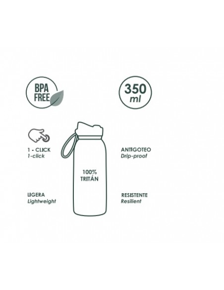 Bimbi botella tritan 350 ml rabitts